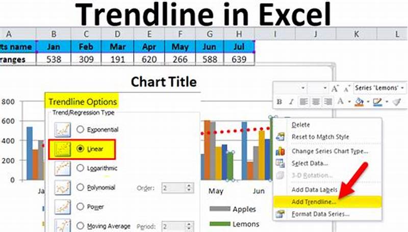 How To Add Trendline To Excel Chart