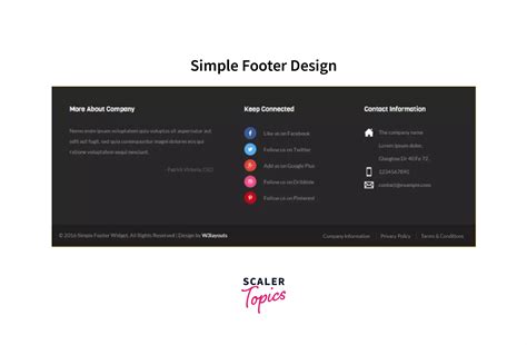 How To Apply Footer When Using For Page Builder Template