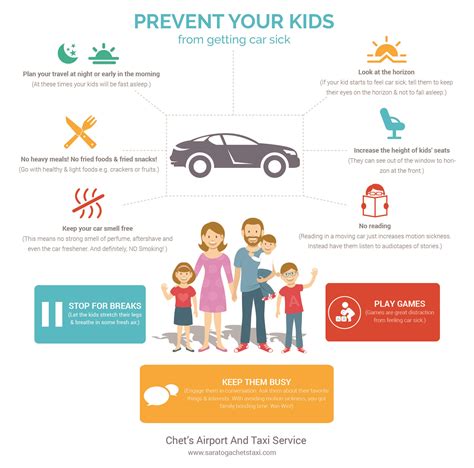 How To Avoid Car Sickness