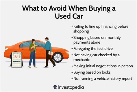 How To Buy A Car