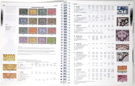 How To Catalogue Stamps