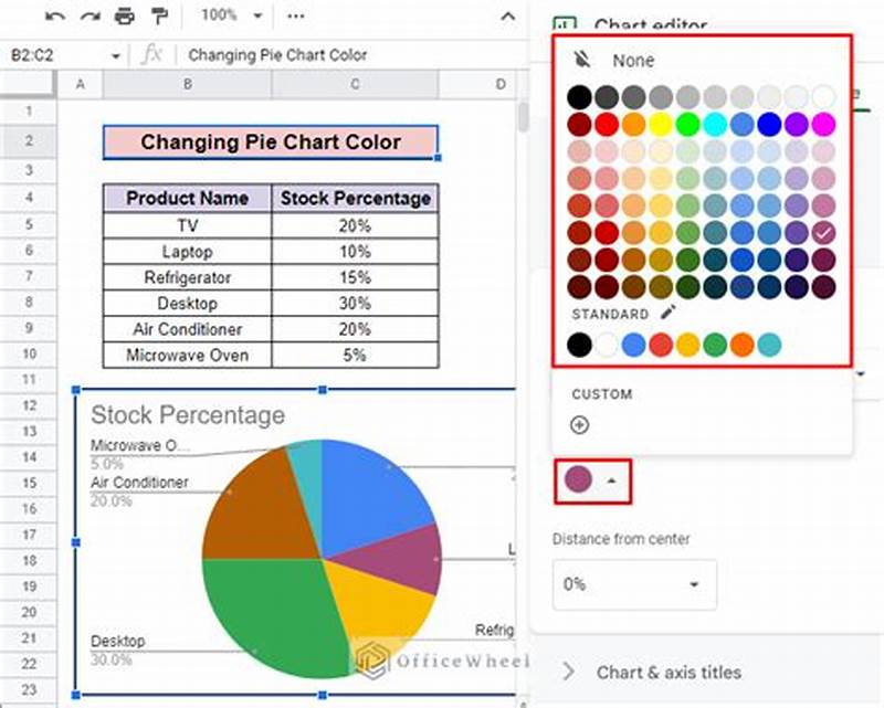How To Change Color In Pie Chart