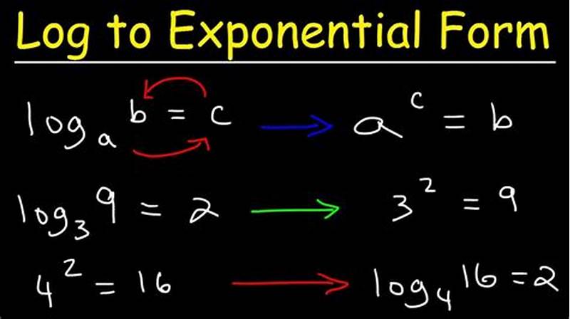 How To Change Logs Into Exponential Form