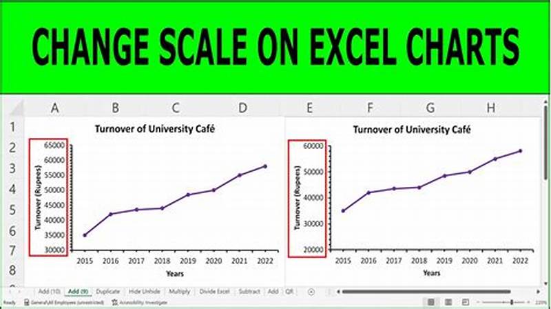 How To Change Scale In Excel Chart
