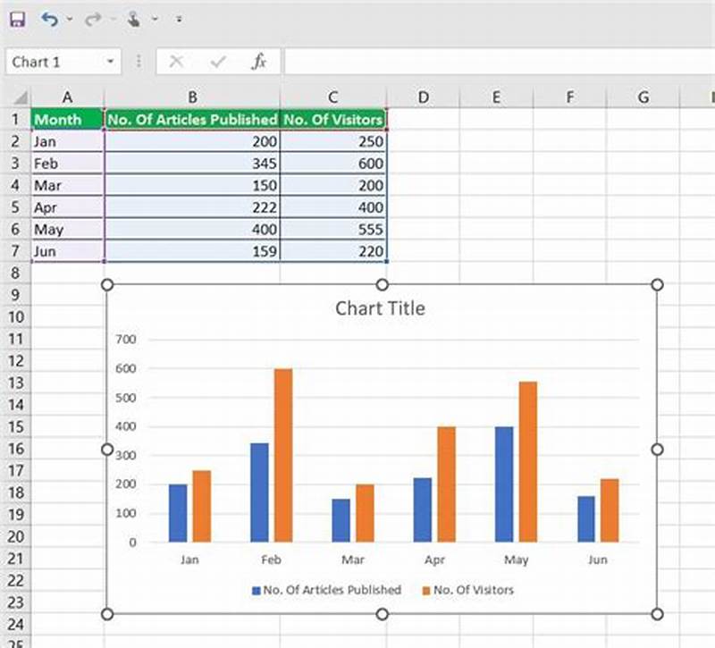 How To Chart A Graph In Excel