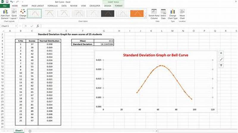How To Chart Standard Deviation In Excel