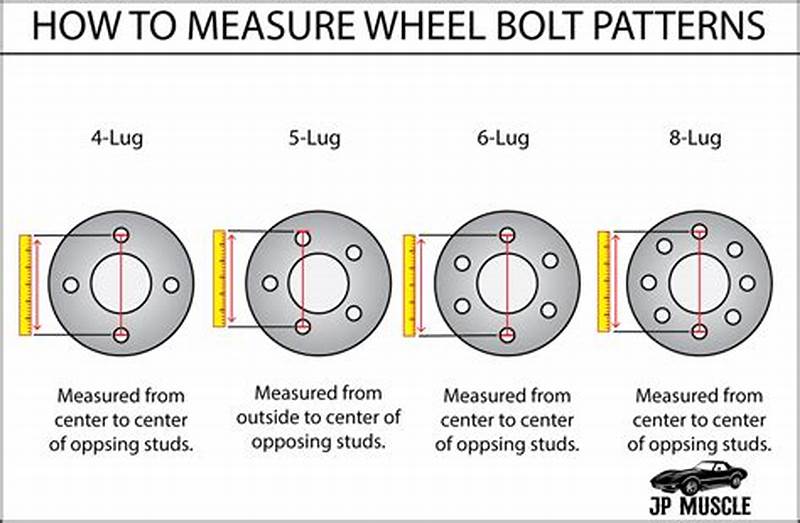 How To Check Bolt Pattern