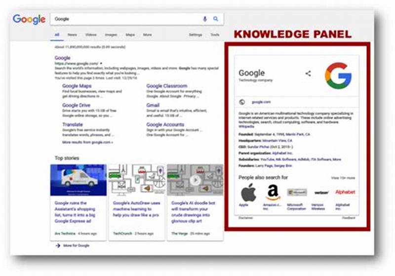 How To Claim Knowledge Panel Google