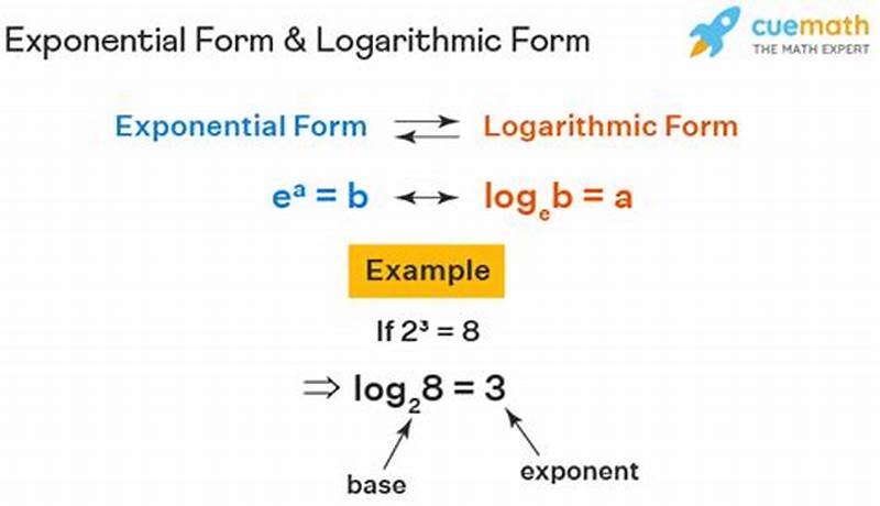 How To Convert Decimal To Exponential Form