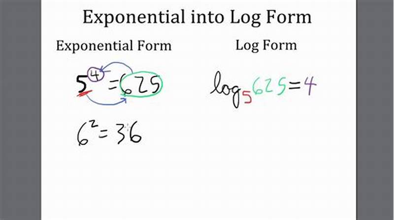 How To Convert To Exponential Form Calculator
