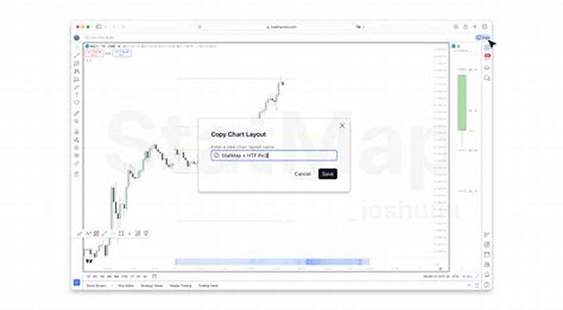 How To Copy Chart Layout In Tradingview