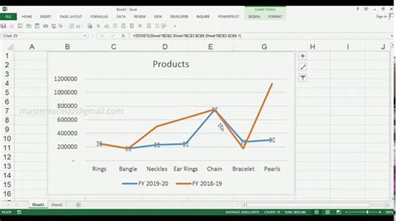 How To Create 2d Chart In Excel