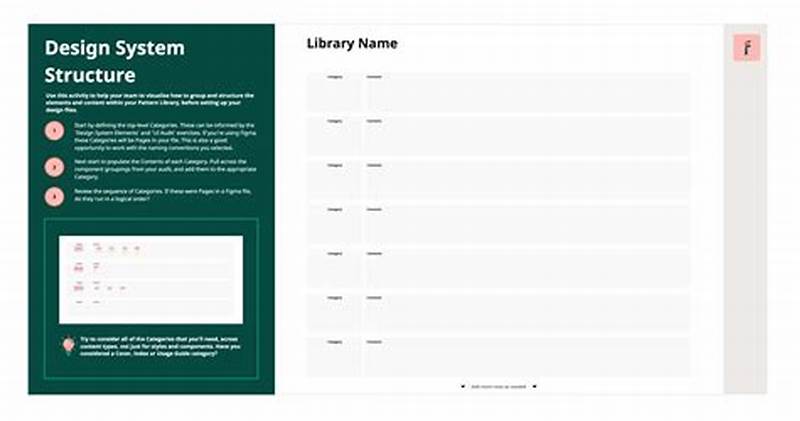 How To Create A Pattern Library