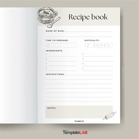 How To Create A Printable Recipe On My Blog