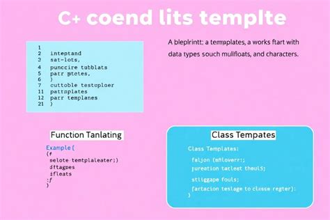 How To Create A Template In C++
