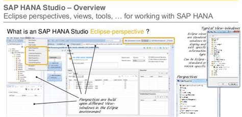 How To Create Catalog In Sap Hana Studio