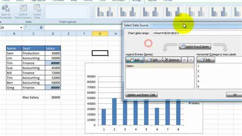 How To Create Charts And Graphs In Excel 2010