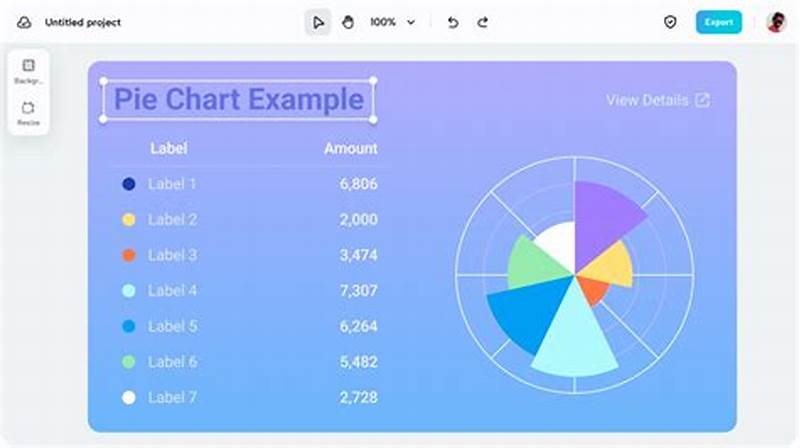 How To Create Pie Chart In Html