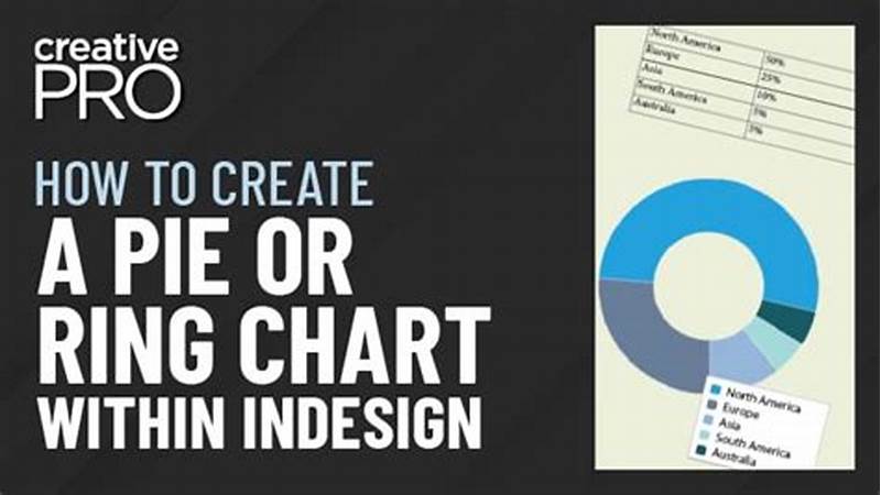 How To Create Pie Chart In Indesign