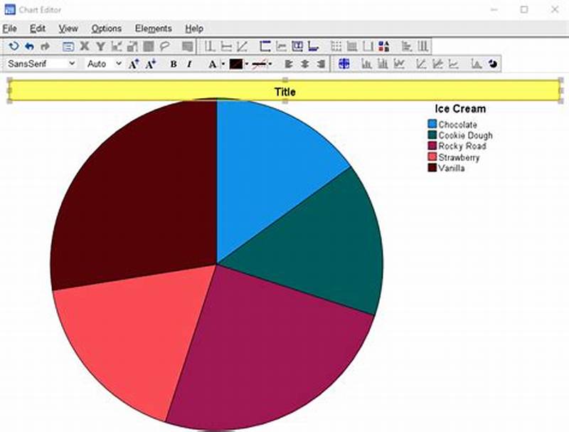 How To Create Pie Chart In Spss
