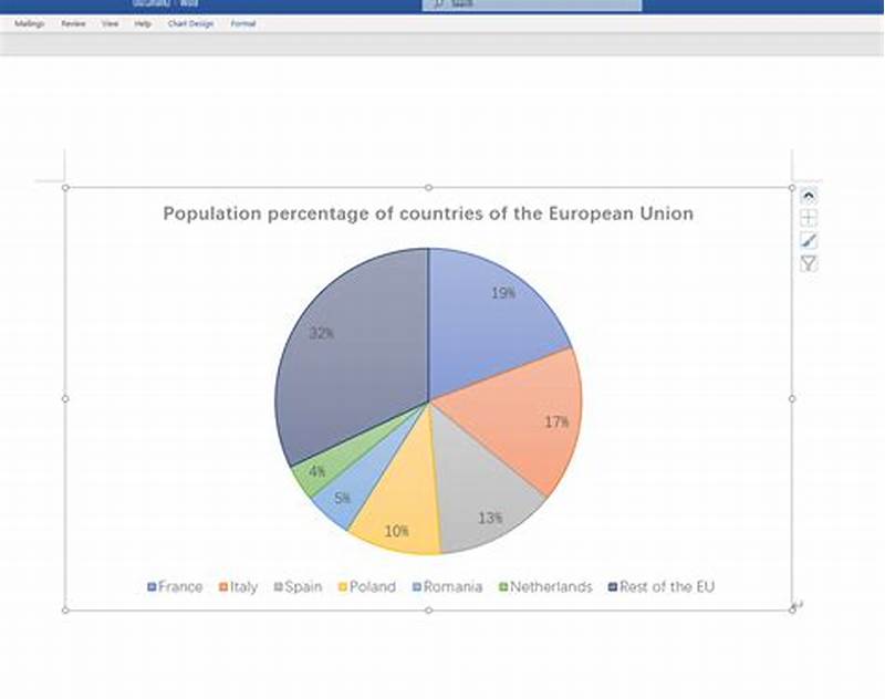 How To Create Pie Chart In Word