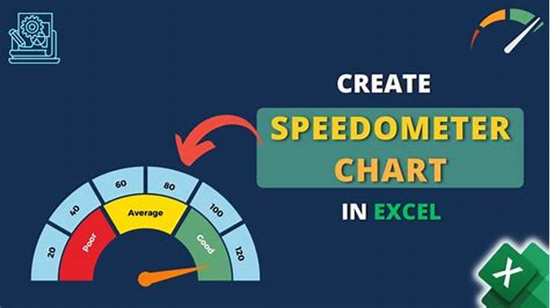How To Create Speedometer Chart In Tableau
