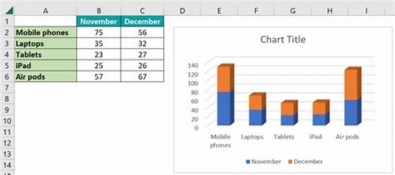 How To Create Stacked Chart In Excel