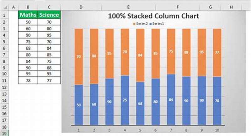 How To Create Stacked Column Chart