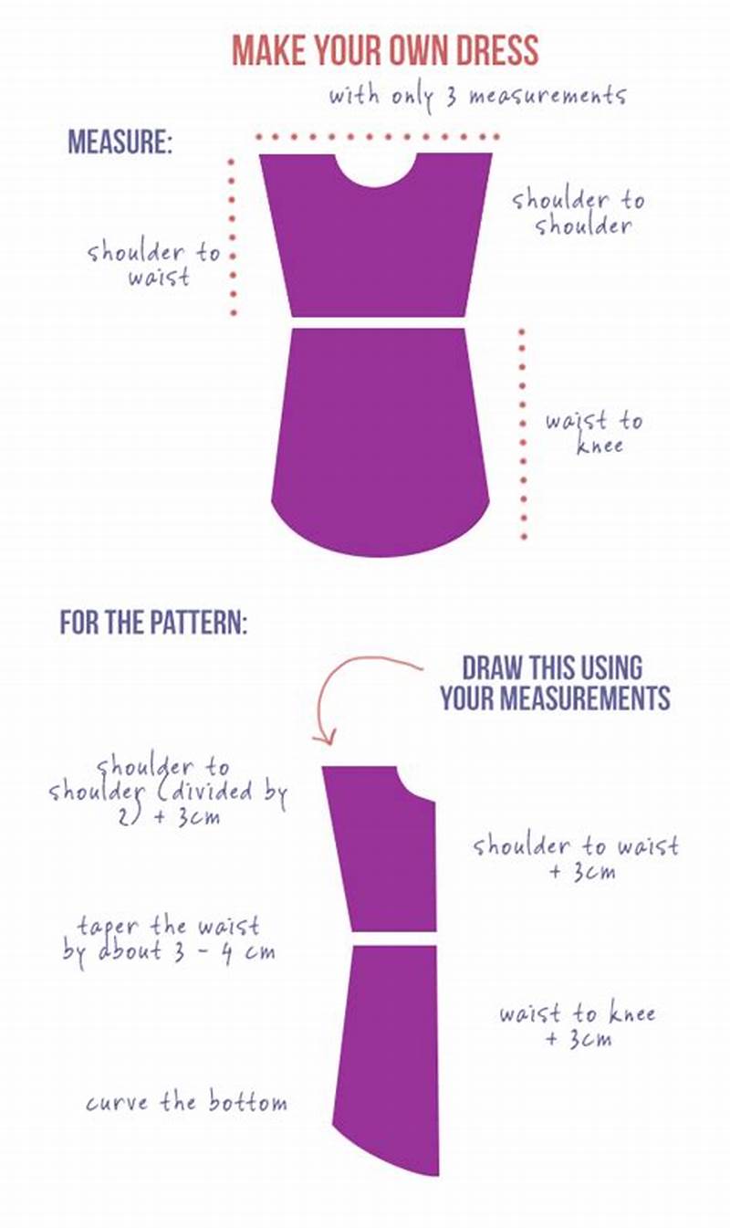 How To Create Your Own Dress Pattern