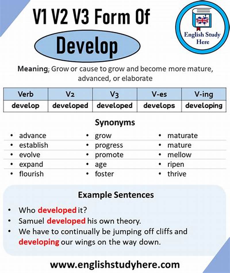 How To Develop A Form In Word