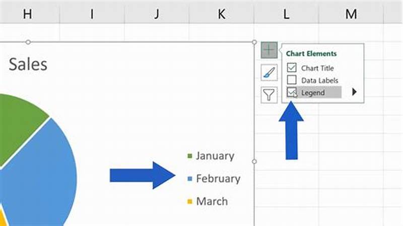 How To Display Chart Legend In Excel