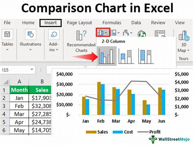 How To Do Comparison Chart In Excel