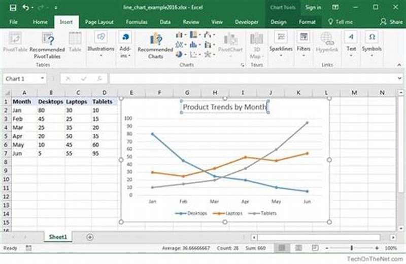 How To Do Graph Chart In Excel