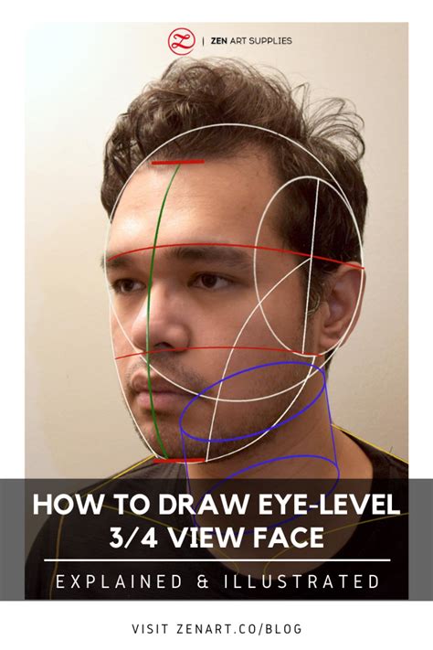 How To Draw 3 4 Face