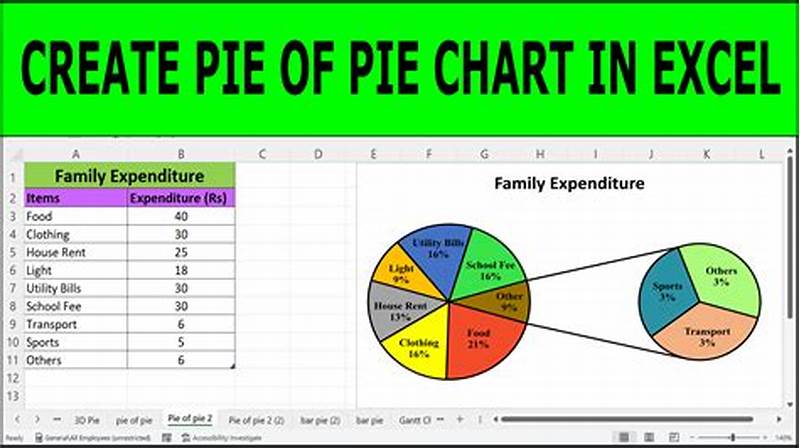How To Draw Chart In Excel Sheet
