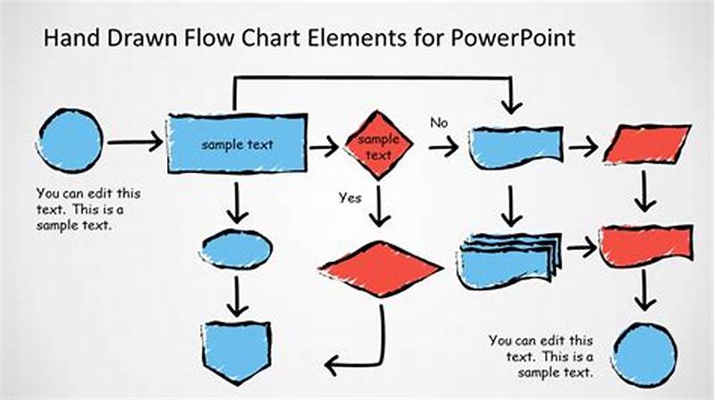 How To Draw Flow Chart In Ppt