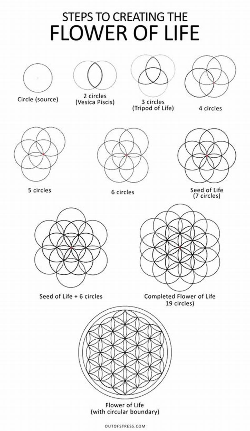 How To Draw Flower Of Life Pattern