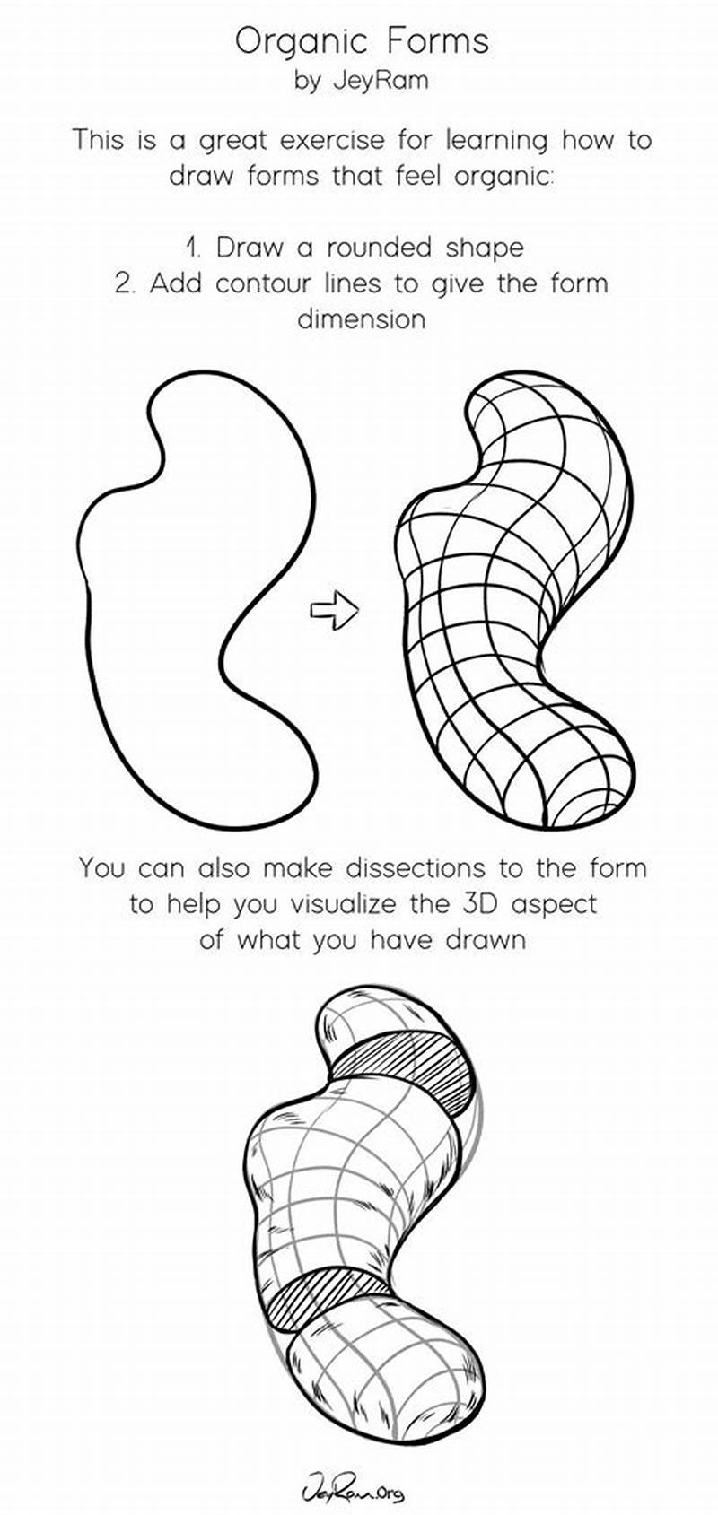 How To Draw Form