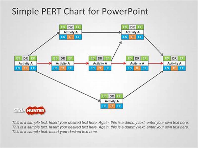 How To Draw Pert Chart In Excel