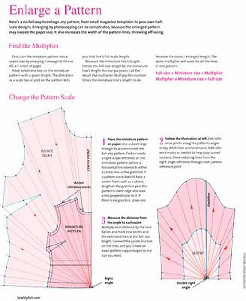 How To Enlarge A Sewing Pattern