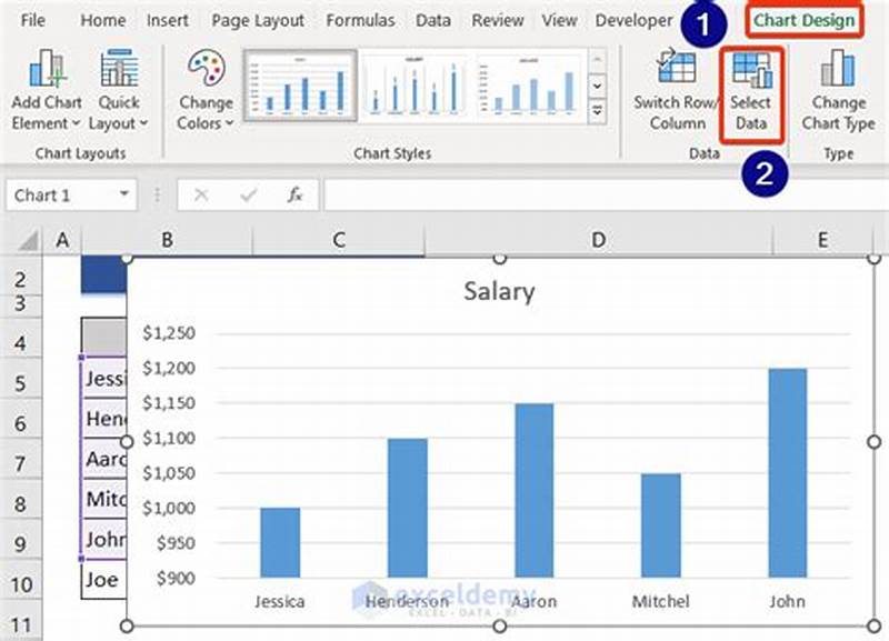 How To Expand Chart Data In Excel