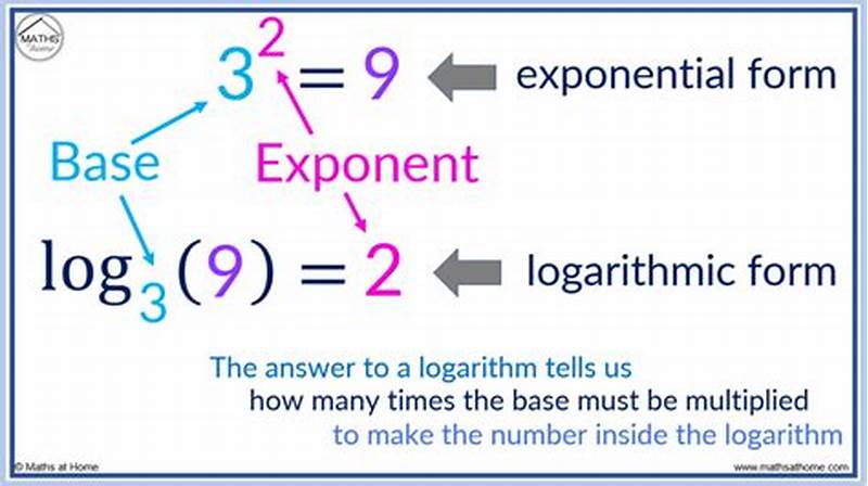 How To Express Log In Exponential Form