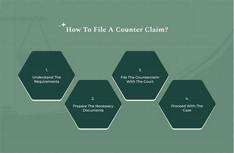 How To File A Counter Claim