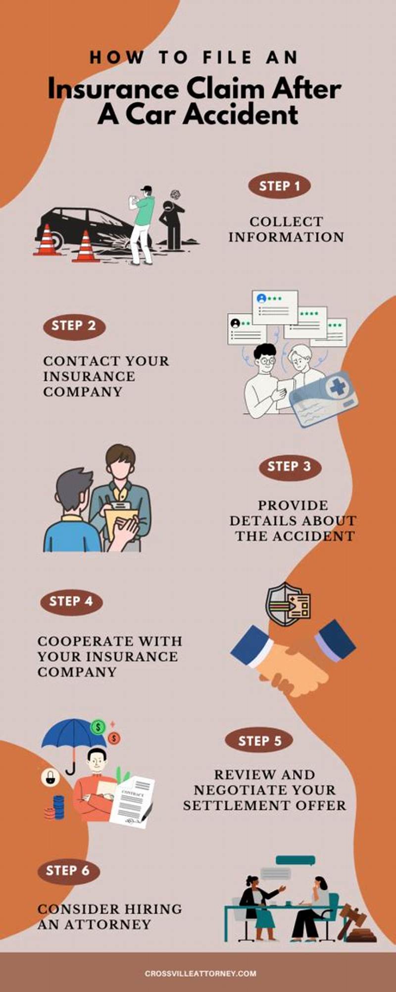 How To File Accident Insurance Claim
