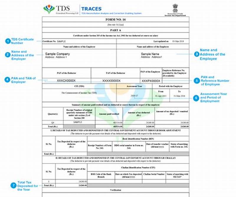 How To File Itr Using Form 16