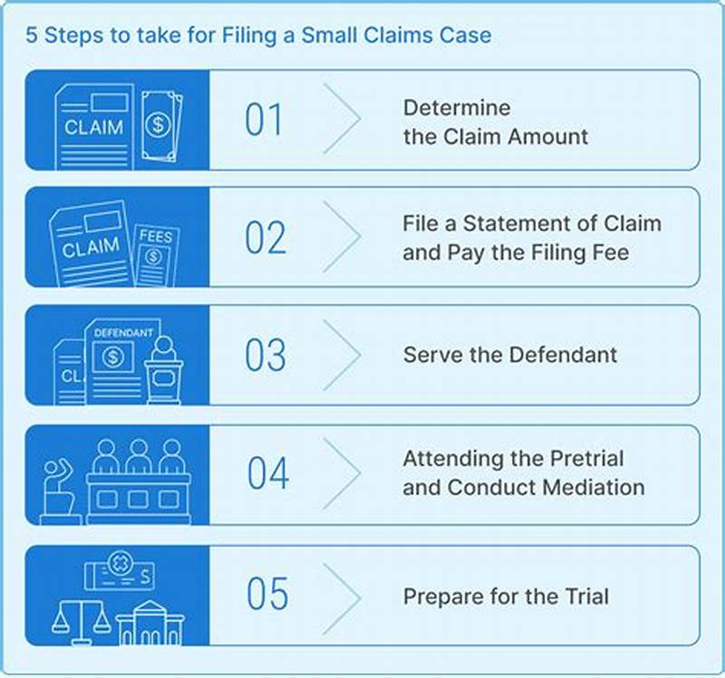 How To File Small Claims In Utah