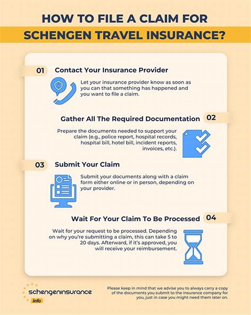 How To File Travel Insurance Claim