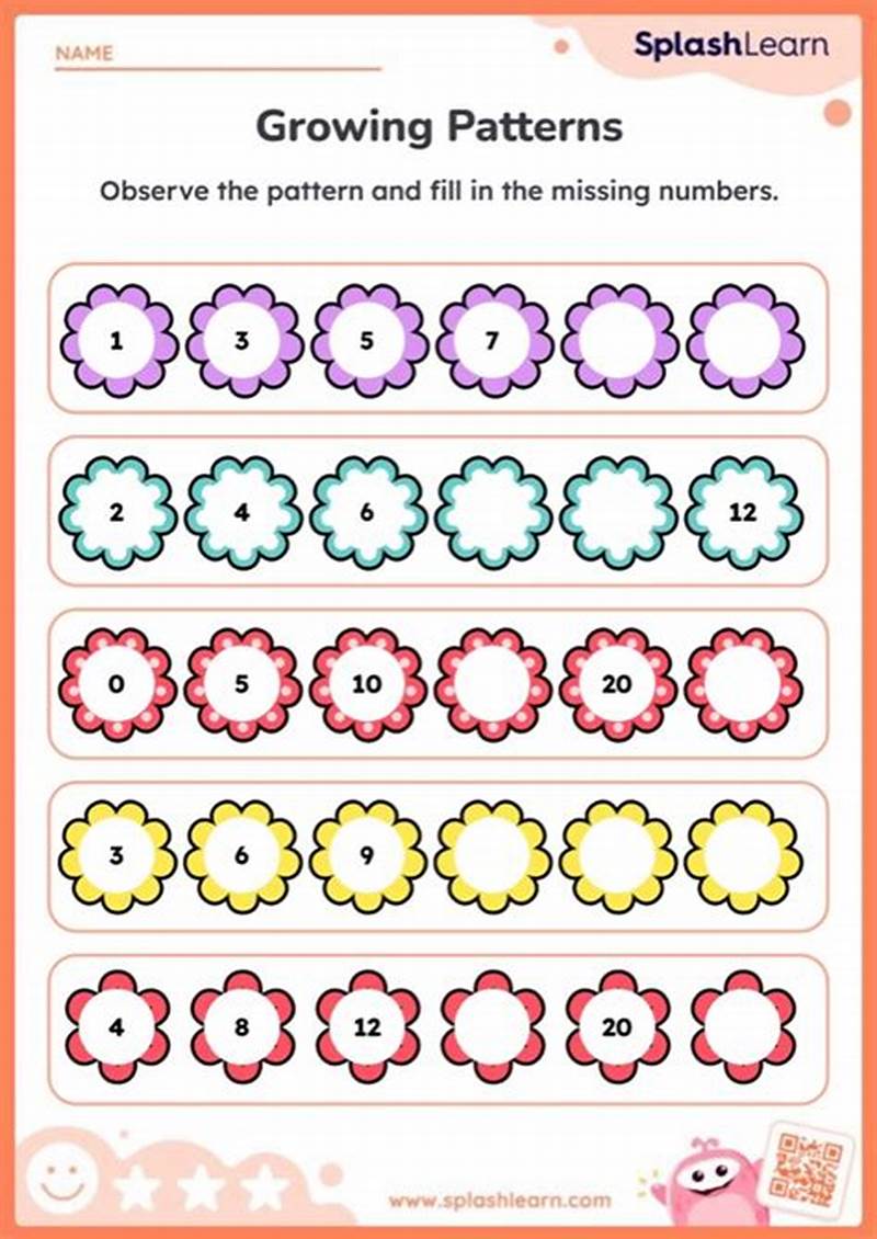 How To Find A Number Pattern