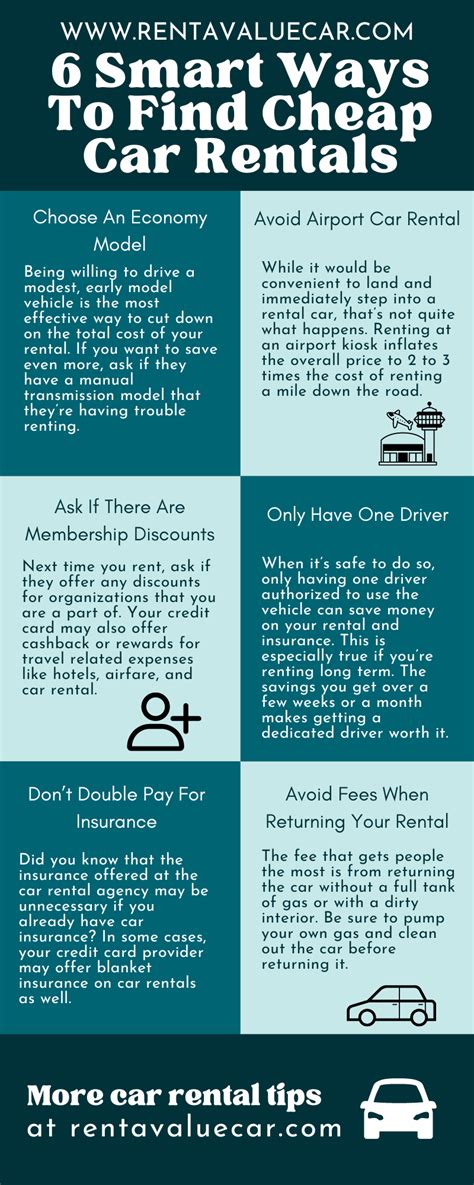 How To Find Cheap Car Rentals