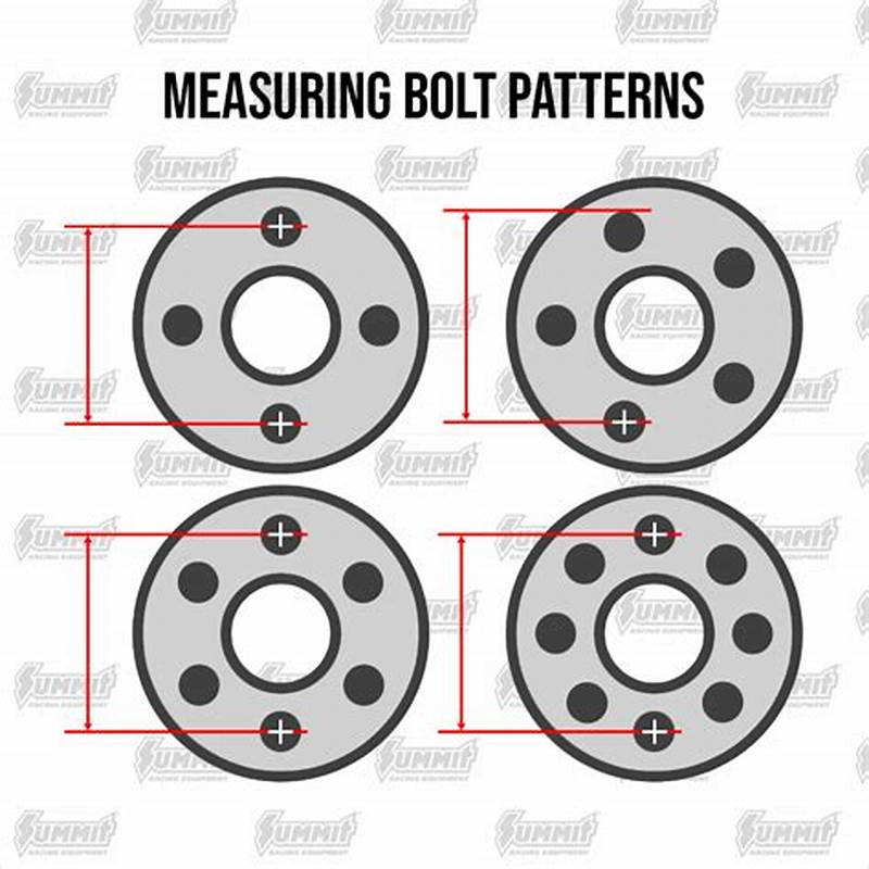 How To Find Rim Bolt Pattern
